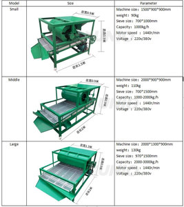 Nettoyeur de grains vibrant électrique de qualité agricole pour maïs et soja, idéal pour les applications agricoles au <span class=keywords><strong>Soudan</strong></span> - Product Image 2