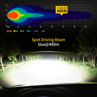 Barre lumineuse de plaque d'immatriculation intégrée homologuée ECE 86W, ultra-fine, en aluminium moulé sous pression, éclairage LED de plaque d'immatriculation pour tout-terrain 4x4