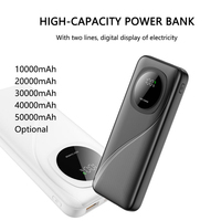 Bank daya & stasiun daya 50000mah, dengan kabel pengisian cepat kustom 40000mah 30000mah 20000mah 10000mah