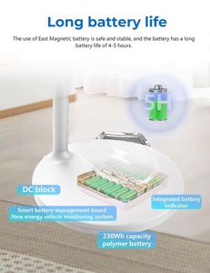 Téléviseur intelligent <span class=keywords><strong>22</strong></span> <span class=keywords><strong>pouces</strong></span> Ultra HD Mini-LED avec écran <span class=keywords><strong>tactile</strong></span>, caméra 1200W, Android 13, WiFi, TV de table portable - Product Image 4