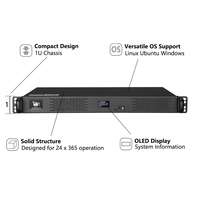 TurBoSight TBS2952 Servidor de Captura de TV Satelital HD 1U, Transmisor de Red IP, Intel Quad Core, Compatible con 16 Equipos de Transmisión de TV