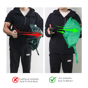 Compact Folding <b>Umbrella</b> Fully-Automatic Open Close Portable Travel <b>Windproof</b> Rain Sun Protection Stainless Steel Business Gifts - Product Image 3