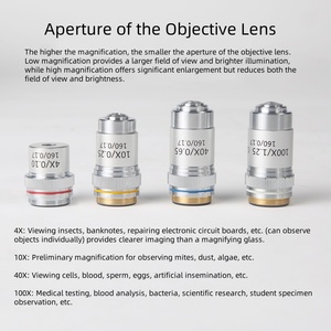生体顕微鏡用無色195対物レンズ4X-100X倍率銅材料3年間保証カスタマイズOEM - Product Image 5