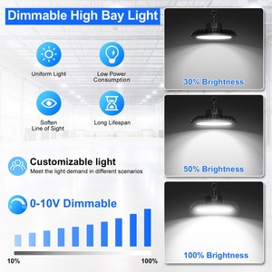 High Bay LED Shop <b>Lights</b>, 300W 0-10V Dimmable with <b>Sensor</b>, Adjustable LED High Bay Lighting Fixtures for Garage Warehouse Worksh - Product Image 4
