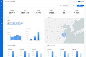 JY-X6 <span class=keywords><strong>8</strong></span> 채널 광산 트럭 MDVR 자동차 경보 안티 피로 운전 시스템 노 안티 수면 안전 도로 방어 HKV 스트림 - Product Image 6