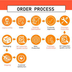 Tùy chỉnh thép mạ kẽm Cuối Đường sắt T KẹP Chuỗi liên kết khung thép nối clip cho ống tấm kim loại tấm kim loại chế tạo - Product Image 4