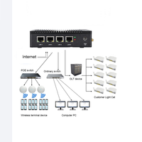 Xcy — Mini PC industriel Fanless, routeur pour pare-feu PFsense Gateway, intel N2830, 4 Ports Ethernet Lan, pour serveur réseau Linux