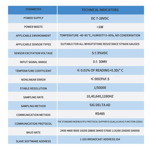 Amplificador de Célula de Carga RS485 Alta Precisão Analógica Aquisição De Dados Módulo <span class=keywords><strong>Sensor</strong></span> Pesando Força Medição Placa De Circuito Peças - Product Image 6