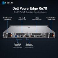 Serveur Dell R670 1U Haute Densité avec Stockage Direct E3.S NVMe EDSFF Frontal, PCIe 5.0, Double Alimentation 1500W, Serveur Rack pour Bases de Données Cloud Edge