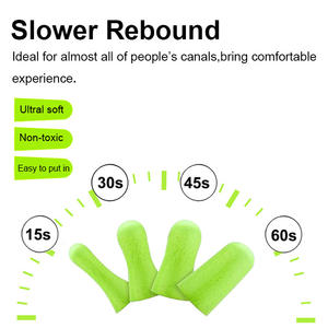 سدادات أذن فوم على شكل جرس قابلة للتخصيص سدادات أذن للنوم مع حقيبة حمل - Product Image 4