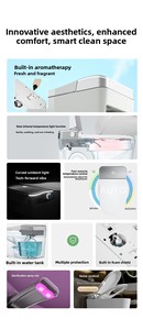 Sanitário Moderno de Cerâmica com Controle de Voz, Descarga Automática, Secagem a Ar, Montagem no Chão, Drenagem S-Trap, Controle Remoto Incluído - Product Image 4