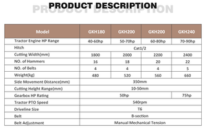 Productos Populares KAVAN: Desbrozadora de Martillos para Tractor Pesado de 50-70 hp con Disco Rotatorio UFO / Redondo / Desbrozadora de Césped - Product Image 6