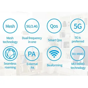 Sistema WiFi Inalámbrico <span class=keywords><strong>Mesh</strong></span> para Toda la Casa <span class=keywords><strong>AC1200</strong></span>, Router WiFi de 2.4G y 5GHz, Repetidor de Alta Velocidad, Similar a MW6 - Product Image 3
