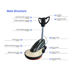 آلة حرق أرضية تجارية كهربائية محمولة باليد وحالة جديدة من من من من من من من أجل تلميع الأرضية - Product Image 4