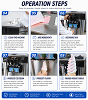 Machine à glace molle automatique commerciale à 3 saveurs, de table, avec corps en acier inoxydable