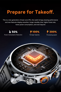 Super H18 Smartwatch 3 + 32G Wereldwijd Horloge 1.95Inch Camerafunctie 2025 Relies Inteligentes H18 Android Sport Smart Watch - Product Image 6