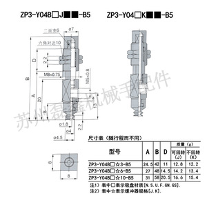 Ventosa de vacío de entrada lateral Zp3 M8x0.75 de material compuesto de grado industrial para manipulación de vidrio - Product Image 3