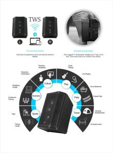Không Dây Không Thấm Nước Mini Loa Di Động 6.5 Inch Pro Âm Thanh Hệ Thống Âm Thanh Cho Đảng - Product Image 2