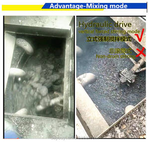 Planta Móvil de Mezcla de Asfalto - Product Image 3