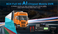 Système d'alerte de collision avant FCW LDW PCW, anti-fatigue, reconnaissance faciale du conducteur, alerte 4G Adas MDVR
