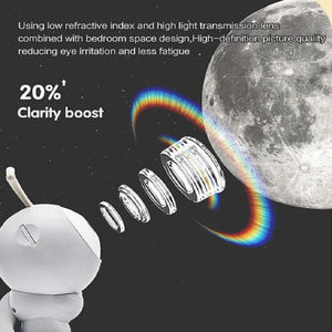 Projecteur Galaxie 6-en-1 : Lampe Planétarium Rotative à 360° pour Chambre d'Enfant, Cadeau Saint-Valentin, Décoration de Mariage - Product Image 3