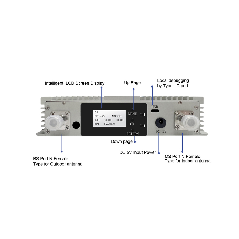 ATNJ Wifi control Cellphone Customized Multi