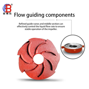 Pompe centrifuge horizontale multi-étages haute pression pour le traitement des eaux usées, sur mesure OEM, modèles D/DF/DY/DG - Product Image 3