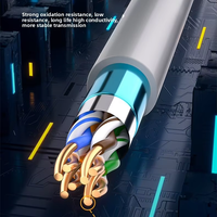 Cable de Red Gigabit para Interiores Kneysum CAT5E de Cobre Puro Sólido FTP SFTP de 8 Conductores G652D, Ideal para Comunicación POE en el Hogar