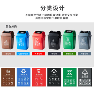 Waste <b>Bin</b> Plastic Flip <b>Lid</b> 10L 20L 40L 60L 100L Outdoor Indoor Kitchen Use Rectangular Shape - Product Image 5