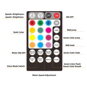 Projecteur de plafond LED RVBW 10W à fibres optiques avec télécommande RF, pour un ciel étoilé DIY, idéal pour home cinéma, voiture, décoration de fête - Product Image 5