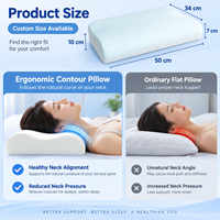 Contour ergonomique en forme de B 50x34x10-7cm, oreiller mousse à mémoire de forme, housse amovible, taille personnalisée