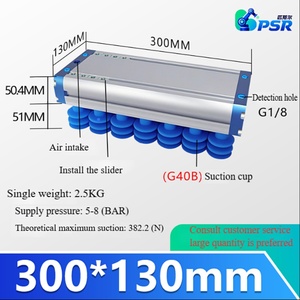 อุปกรณ์ยึดแผ่นสุญญากาศแบบรวมสำหรับงานหนัก CPSR สำหรับการจัดการด้วยลม |   ยางกันลื่นแบบนุ่ม รับประกัน 1.5 ปี สำหรับกล่องกระดาษและไม้ - Product Image 6
