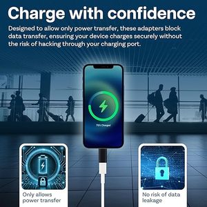 Adaptateur de voyage universel USB Type-C neuf en alliage d'aluminium certifié CE/RoHS, bloqueur de données de sécurité, protection de la vie privée, haute vitesse - Product Image 3