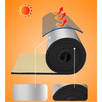 Matériau d'isolation thermique économique en mousse de caoutchouc pour les systèmes de chauffage résidentiels