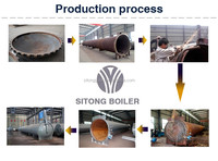 Autoclave à vapeur AAC, cuve sous pression industrielle certifiée ASME, en acier inoxydable, facile à utiliser, garantie 1 an, personnalisable