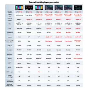 Autoradio intelligent 9 pouces Android 13 pour Nissan X-Trail Qashqai 2013 2014 2015 2016 GPS Carplay Auto Unité multimédia - Product Image 2