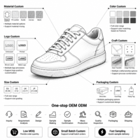 Chaussures de basketball pour hommes en gros, baskets décontractées épaisses, logo personnalisé, respirantes, montantes, à lacets, bout rond, antidérapantes, rétro