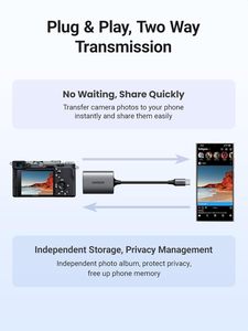 Ugreast USB C SD 4.0เครื่องอ่านการ์ด3.0 UHS II เครื่องอ่านการ์ดไมโคร SD แบบปลั๊กเครื่องอ่านการ์ด<span class=keywords><strong>ค</strong></span>วามจำสำหรับ SD microSDHC - Product Image 6