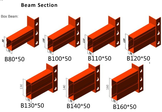 Q235 Heavy Duty Storage Racks Transport Galvanized Steel Stacking Movable Post Metal Pallet Racking