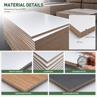 Meilleur prix pour panneau MDF en mélamine blanche 1220x2440mm, épaisseurs 3mm, 5mm, 6mm, 9mm, 12mm, 15mm, 18mm, panneau en fibres à densité moyenne
