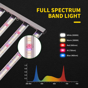 Lampe de culture LED 720W pour plantes d'intérieur, <span class=keywords><strong>spectre</strong></span> complet Samsung, lampe de culture 4x4 pour serre et tente de culture - Product Image 3