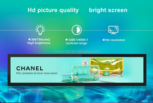 Écran LCD lisible en plein soleil de 28 pouces P280IVN02.0 1500cd/m², résolution 1920*360, affichage <span class=keywords><strong>industriel</strong></span> pour la vente au détail - Product Image 6