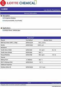 การฉีด LDC-801YY เม็ดพลาสติกบริสุทธิ์แบบ LDPE มีความหนาแน่นต่ำ XJ710 XL600 XJ800 F200GG - Product Image 2