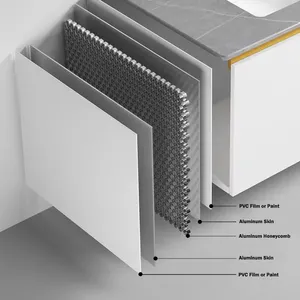 Pannello foshan acp pannelli compositi in alluminio foglio pvdf tenda parete spc alluminio a nido d'ape nucleo porta del pannello per armadio da cucina.