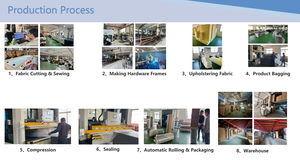 柔軟で圧縮可能なモジュール式セクショナルソファ、ライトグリーンのベルベット、調整可能なレイアウト、モダンなデザイン、毎日の学校や公園での使用に実用的 - Product Image 5