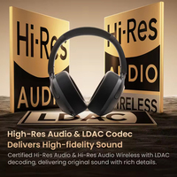 헤이루 S40 ANC 무선 헤드폰 50dB 노이즈 캔슬링 하이 레졸루션 3D 공간 오디오 이어폰 LDAC BT 6.0 오버이어 헤드셋