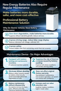 מכשיר תחזוקה חדשני לסוללות רכב חשמלי, סוללות רכבים חשמליים, סוללות רכב - Product Image 2