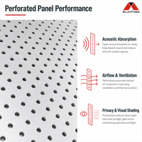 Alumtimes Bandes décoratives perforées en aluminium Panneaux de façade en treillis métallique Design moderne Revêtement mural extérieur pour bâtiments