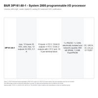 B&R 3IP161.60-1 Sistem 2005 Prosesor IO Terprogram Maks 12 Digital 6 Analog CAN RS232 CE UKCA UL Vendor Grosir