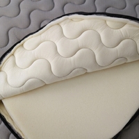 Matelas ergonomique en mousse à mémoire de forme pour cabine de camion, respirant et anti-pression, pour kits intérieurs de cabine de camion longue distance